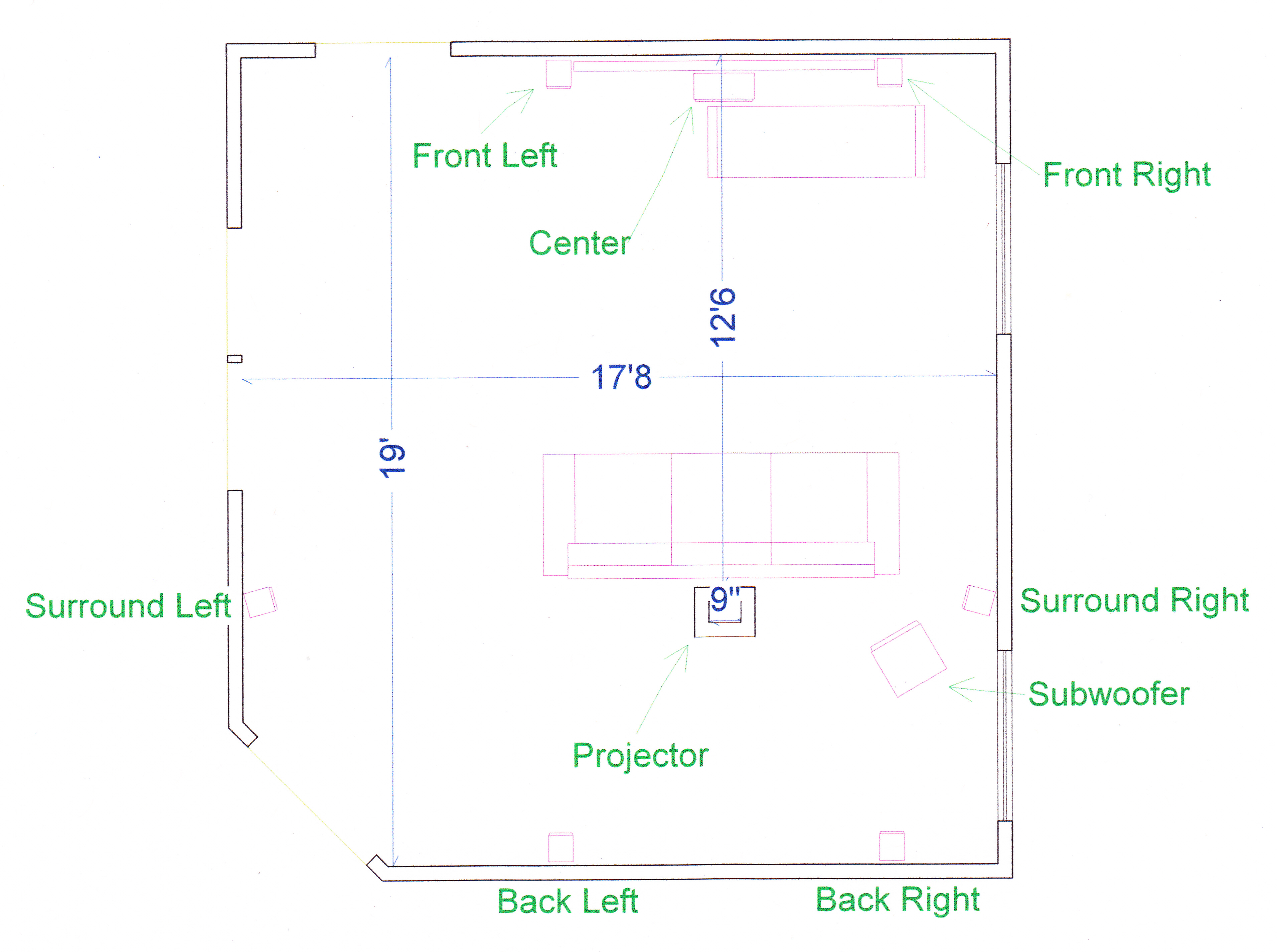 Design home theater layout
